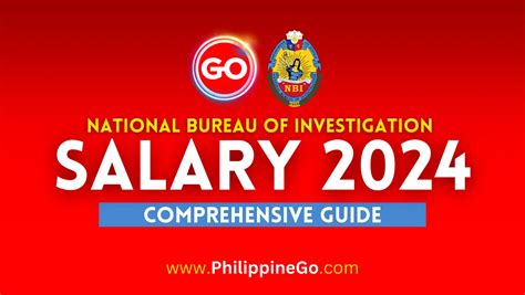 nbi agent requirements|NBI Agent Salary Grade 2024 .